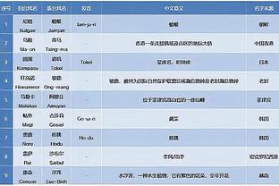 哈哈哈！英国小伙踢足球说福州话？